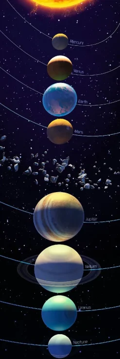 Hot Jumboposter Planets Of The Universe, Nr. 29 Poster