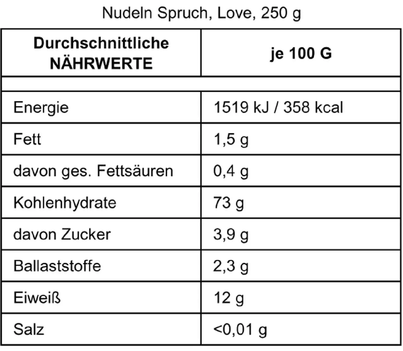 Online Nudeln Spruch, Love, 250 G Gastgeschenke|Küche