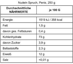 New Nudeln Spruch, Penis, 250 G Geschenkideen|Küche