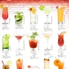 Online Poster Cocktails - German, Nr. 17 Poster