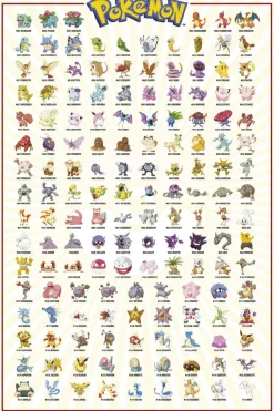 Best Poster Pokemon, Kanto 151 English, Nr. 8 Geschenkideen|Poster