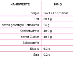 Discount Schokolade Notfall, 30 G Jga|Küche
